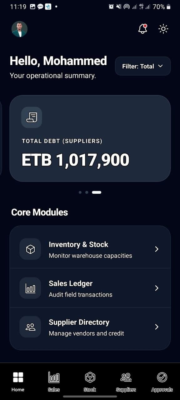 Admin home: money owed to suppliers and the core modules